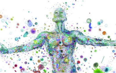 The human microbiome: A very active area for academic research, with Europe as a clear leader